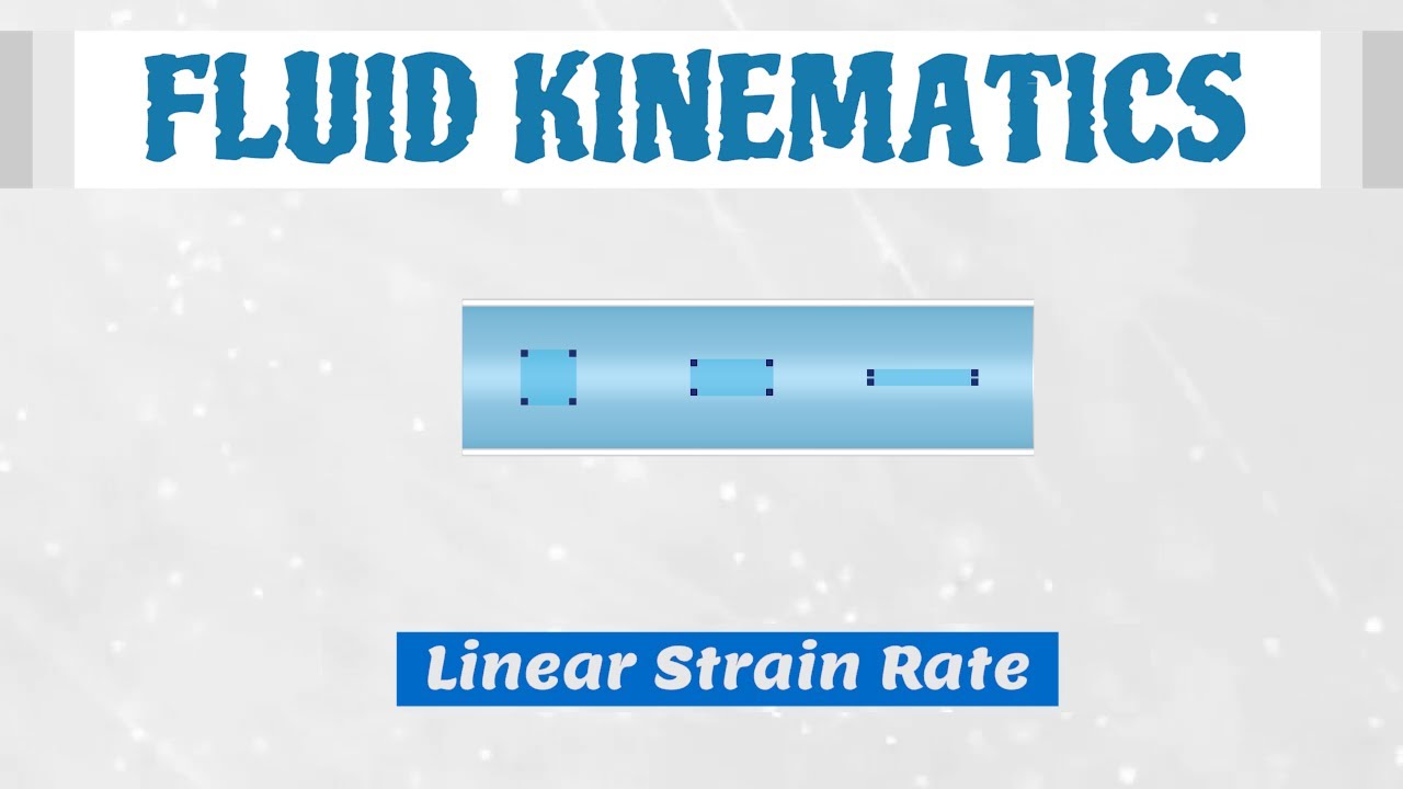 How To Calculate Linear Strain Rate Value  [Fluid Mechanics]