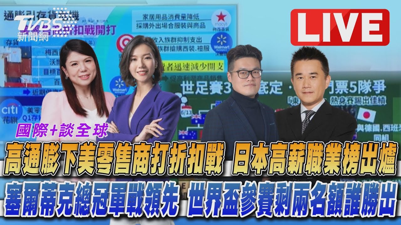 《TVBS國際+談全球》通膨致零售商庫存量高 世界盃誰能搶下卡達門票