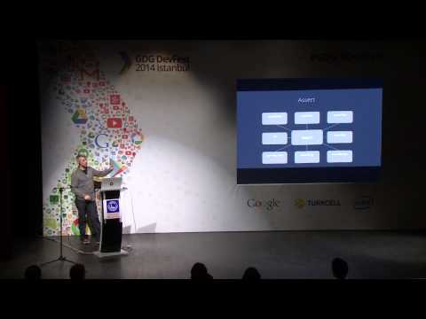 Filip Maelbrancke - Test-Driven Android Development
