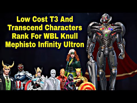 Low Cost T3 And Transcend Best Characters Rank For All WBL 2022 - Marvel Future Fight