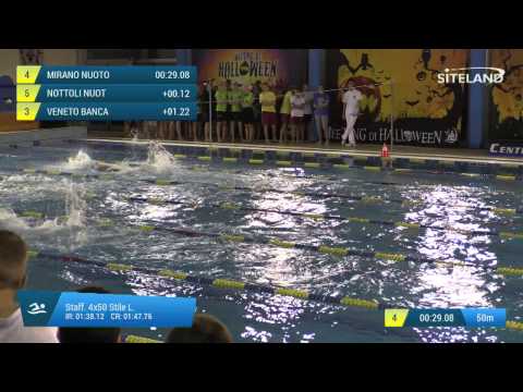 Serie 3 dei Staff. 4x50 Stile L.  Assoluti Femmine Agonisti - Meeting di Halloween 10Trofeo citta'