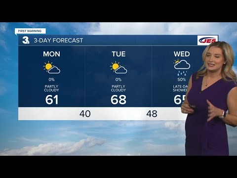 Noon Weather Webcast