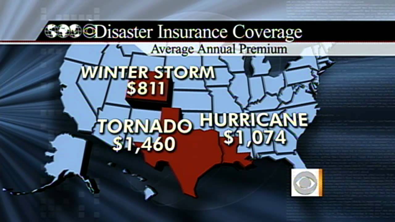 The true cost of natural disaster insurance