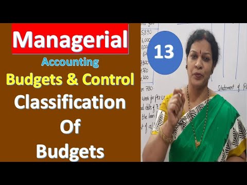 1 Managerial Accounting Introduction