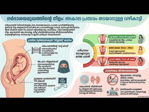 Cervical Length Screening — video thumbnail