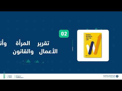تقارير عالمية يُتابعها المركز الوطني للتنافسية
