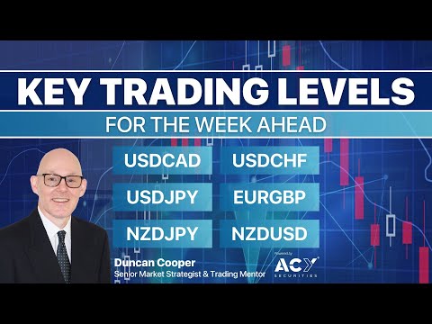 Forex Analysis - USDCAD, USDCHF, USDJPY, EURGBP, NZDJPY, and NZDUSD