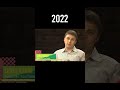 Me at the zoo Than and now in 2022 [ jawed karim ] @jawed   #shorts #memes #youtube