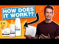 The ULTIMATE Underarm Sweat Solution