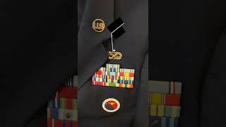 How To: Air Force Blues