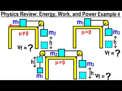Physics Review Energy Work and Power Basics Part 1 of 7