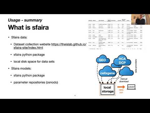 SCOG Virtual Course - "Sfaira" (Theis lab - ICB/HMGU, Munich), 2021