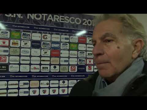 Notaresco, Di Giovanni: “Ok la salvezza, vogliamo i playoff”