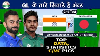 India vs Bangladesh 2nd Test Dream 11 Fantasy Team | Dream 11 match Prediction | Dream 11 GL H2H