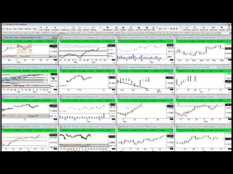 December 13th Trader's Edge with host Steve Rhodes - 2012