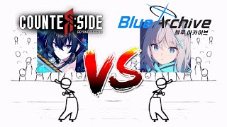 [閒聊] 未來戰 vs 蔚藍檔案 音樂 battle