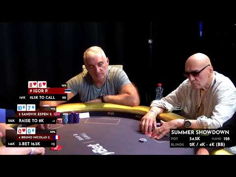 Summer Showdown 2022 - ME Day 2