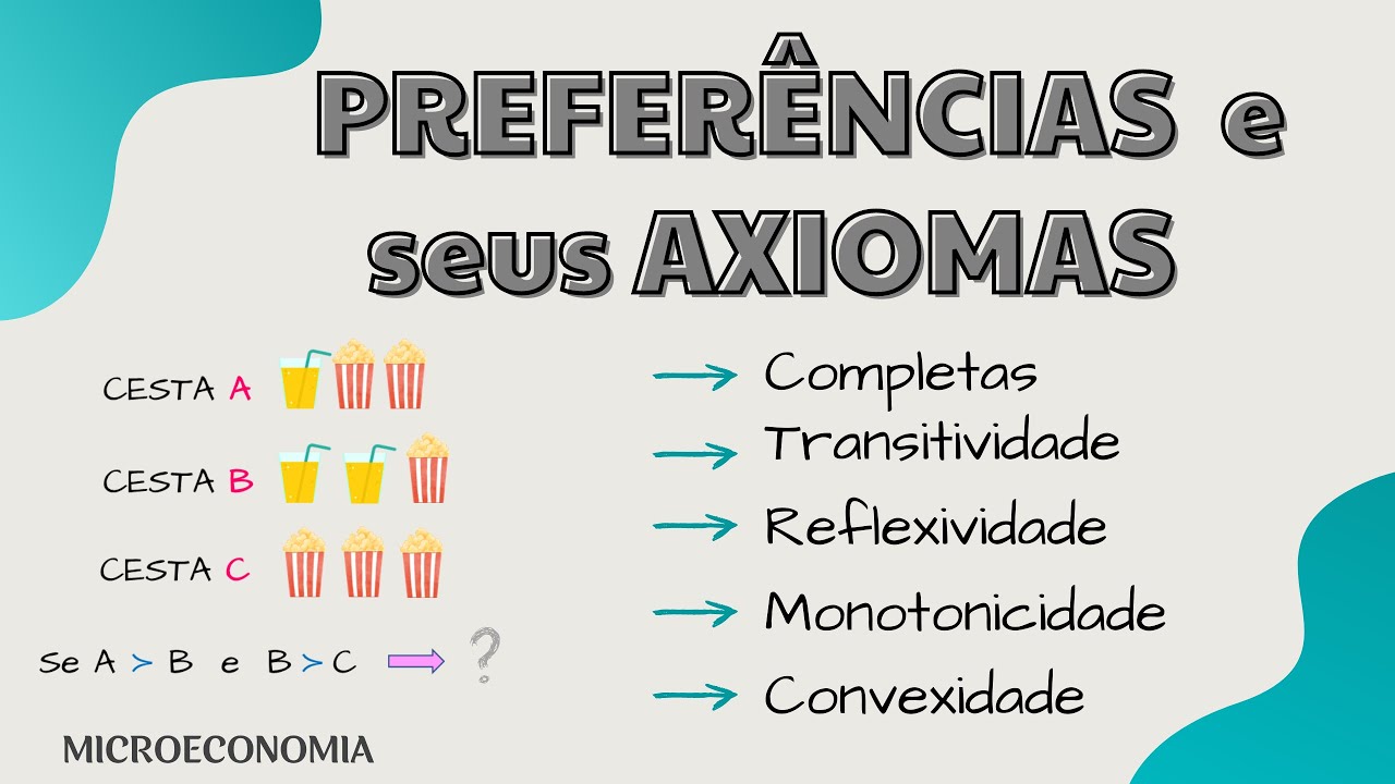 PREFERÊNCIAS e os seus AXIOMAS