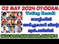 02 MAY 2024 : 07:00AM | Bigg Boss Malayalam Season 6 Unofficial Voting Results | #chinsa