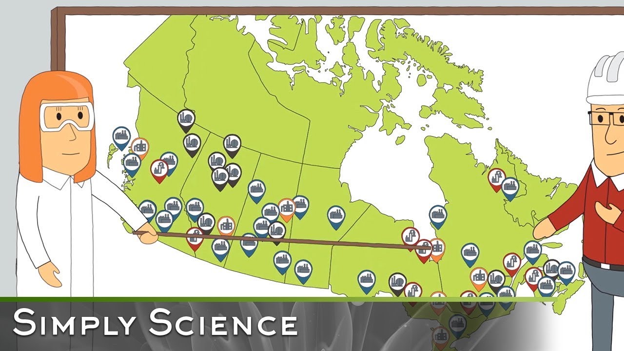 Energy efficiency in industrial facilities