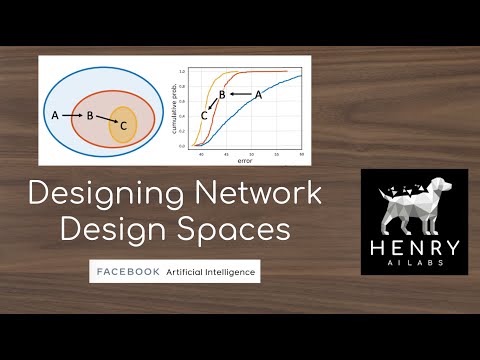 Designing Network Design Spaces