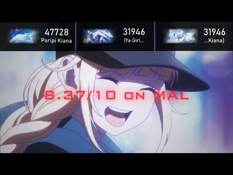 Memorial Arena Exalted – SSS Andrius (47728), Benares (31946), Heimdall (31946)