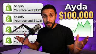 Yapay Zeka ile Yönettiğim AI Mağazam Ayda $100,000 Satış Nasıl Yapıyor?