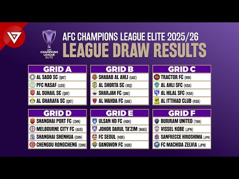 AFC Champions League Elite 2025/26: League Stage Draw Results