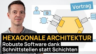 Hexagonale Architektur: Robuste Software dank Schnittstellen statt Schichten thumbnail