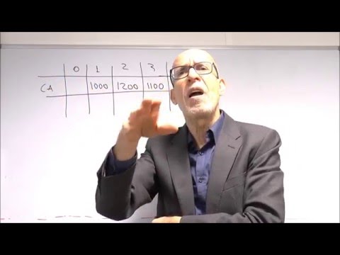 download lagu mp3 mp4 La Van, download lagu La Van gratis, unduh video klip La Van