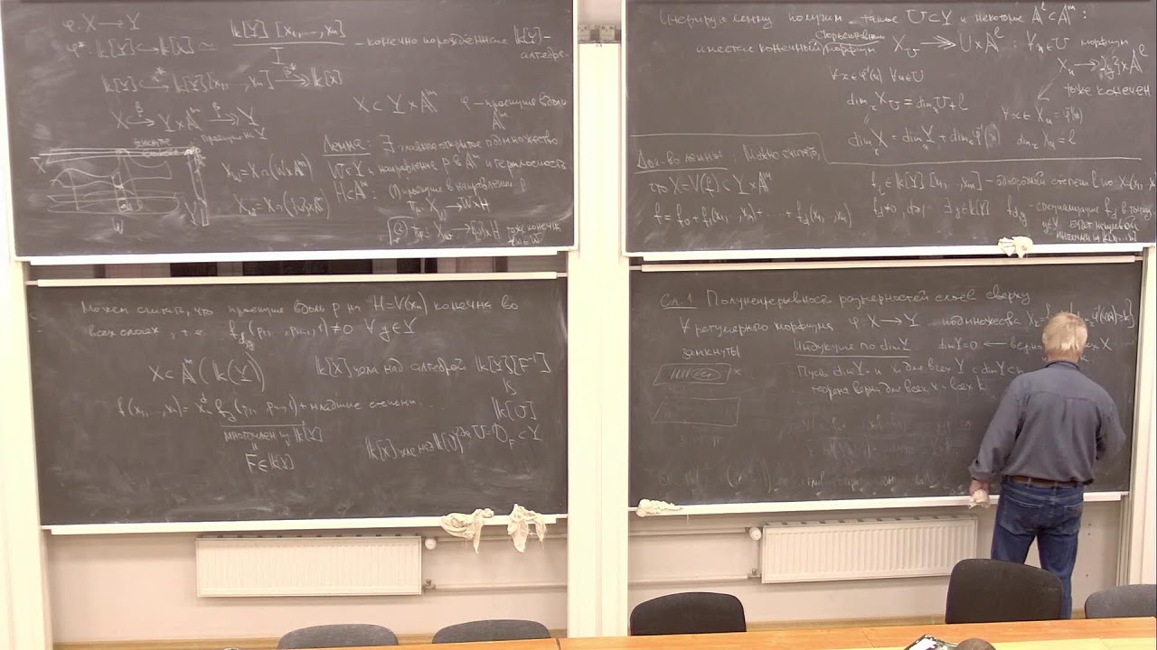 Алгебра. Лекция 16. Городенцев А.Л. 05.12.25