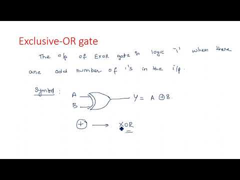 Number Systems Decimal Number System STLD Lec 01