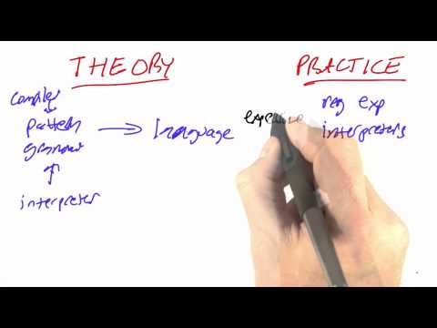 Welcome Design of Computer Programs