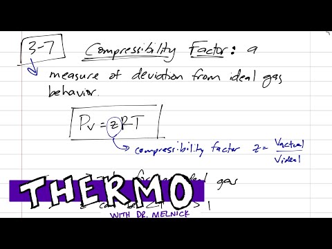 Thermodynamics - 3-7 Ideal Gas Equation with compressibility factor