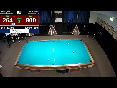 B1 - 2019 0217 - Elitedivision - 20. Runde - Korsør - Søborg 1