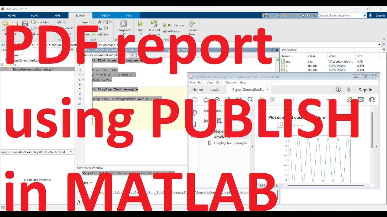 How to generate PDF report using PUBLISH command in MATLAB?