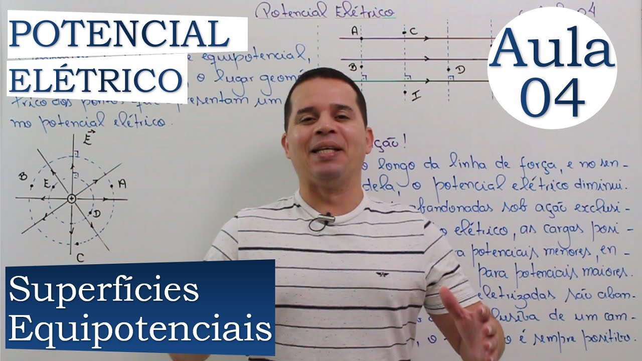POTENCIAL ELÉTRICO | AULA 04 | SUPERFÍCIES EQUIPOTENCIAIS
