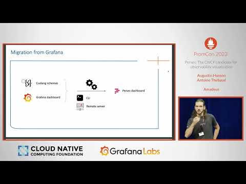 PromCon 2023 - Perses: The CNCF candidate for observability visualisation