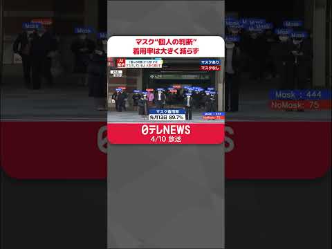 Firefox Relay は電話番号もマスクするようになりました