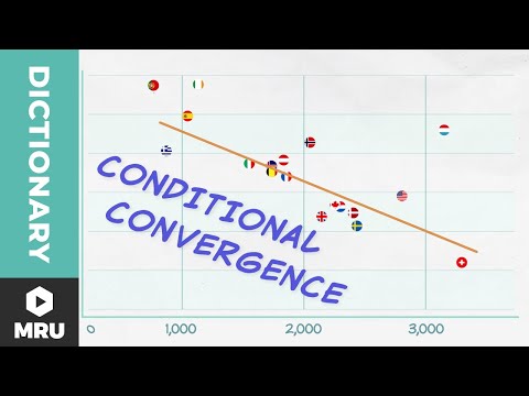 What Is Conditional Convergence?