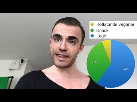 Marcus Oscarsson om Donald Trump