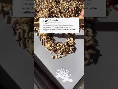 Have you heard of the 3.5% rule? 💭