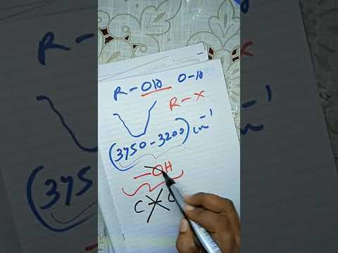 EDEXCEL IAL CHEMISTRY UNIT 2 January 2020 Part 5