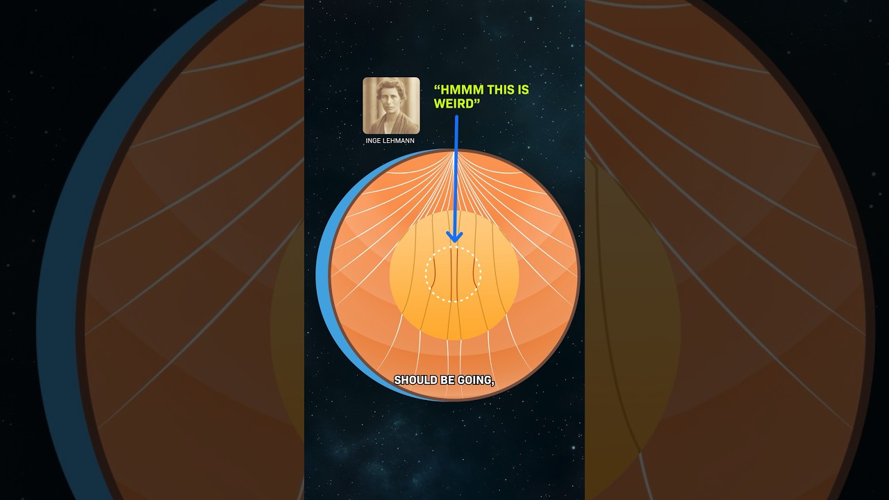 What’s Really Inside the Earth?