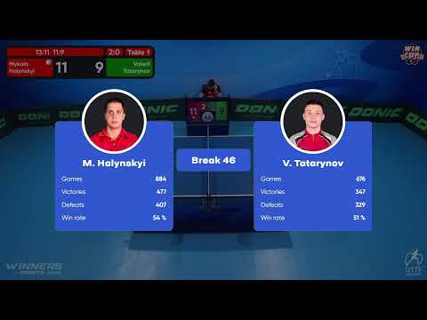 01:00 Mykola Halynskyi 3 - 0 Valerii Tatarynov West 5 WIN CUP 09.11.2022 | TABLE TENNIS WINCUP