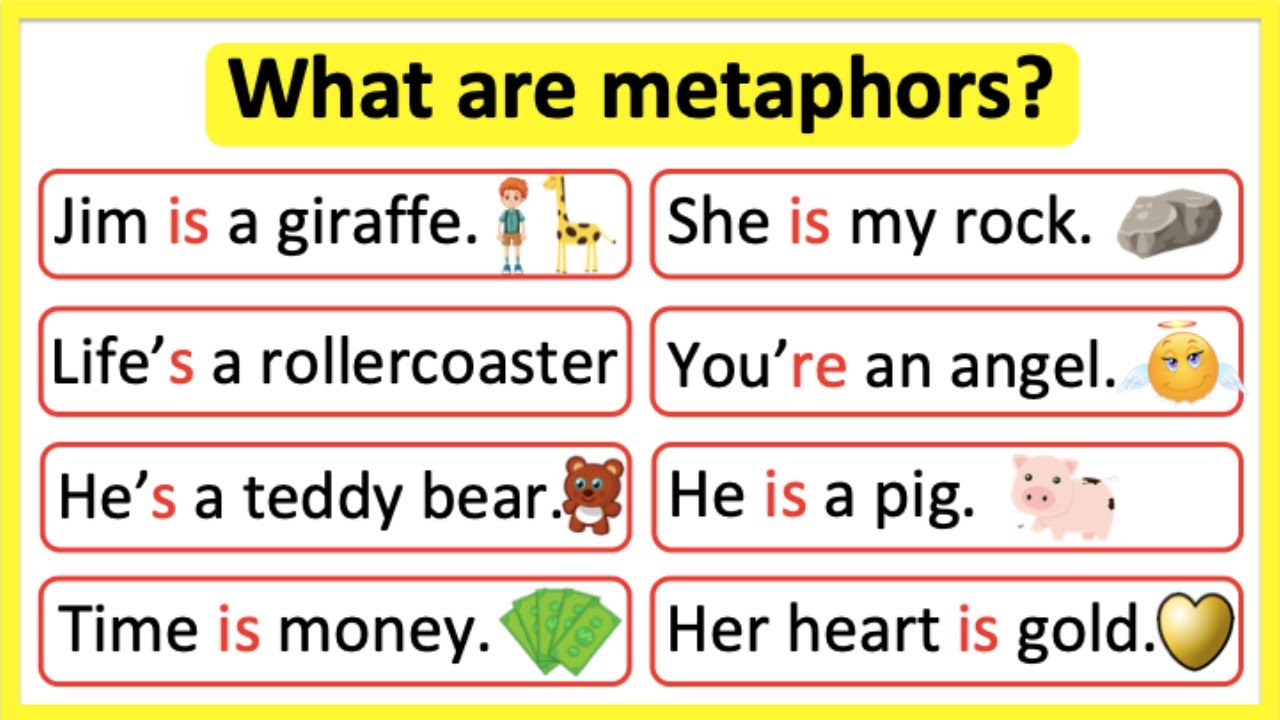 What are metaphors 🤔 | Metaphors in English | Learn with examples