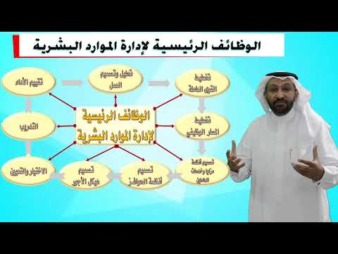 إدارة الموارد البشرية
