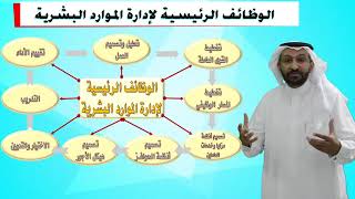 كورس إدارة الموارد البشرية HR مع المدرب د. محمد العامري