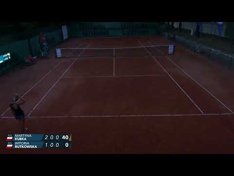 LOTOS PZT Polish Tour 2020 - Bydgoszcz 2