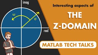 Understanding the Z-Plane